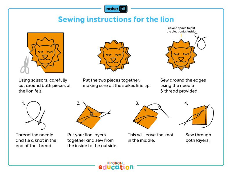sewing part 1