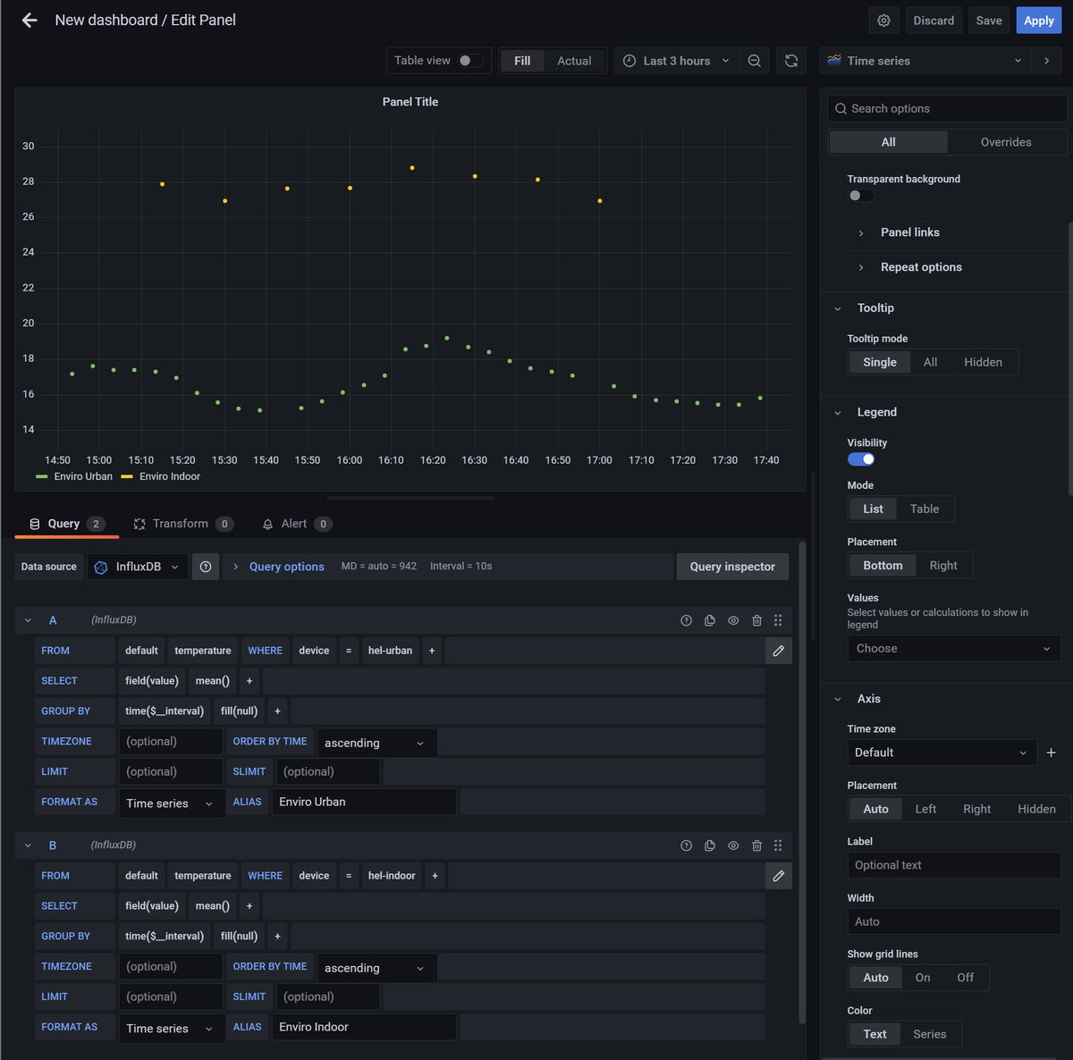 Graph showing readings from more than one device