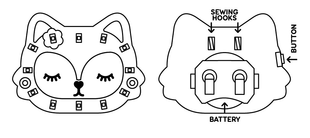 Bearables fox badge overview