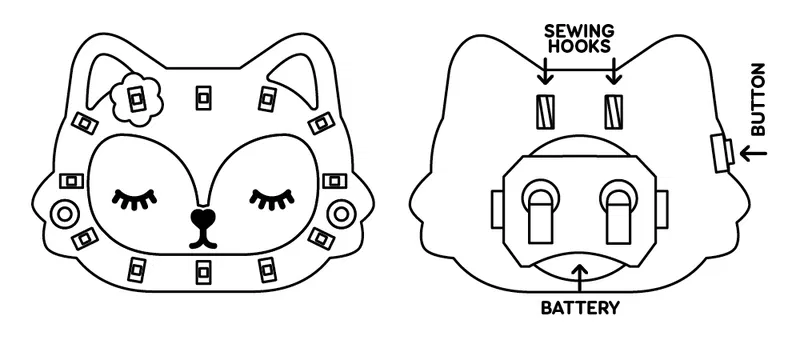 Bearables fox badge overview