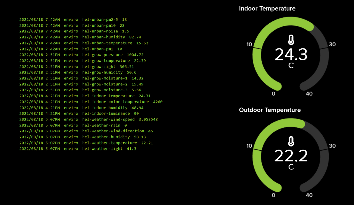 Temperature gauges and a stream block