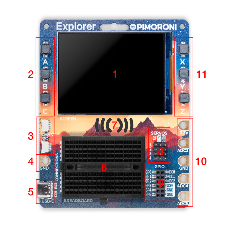 Front of Pimoroni Explorer