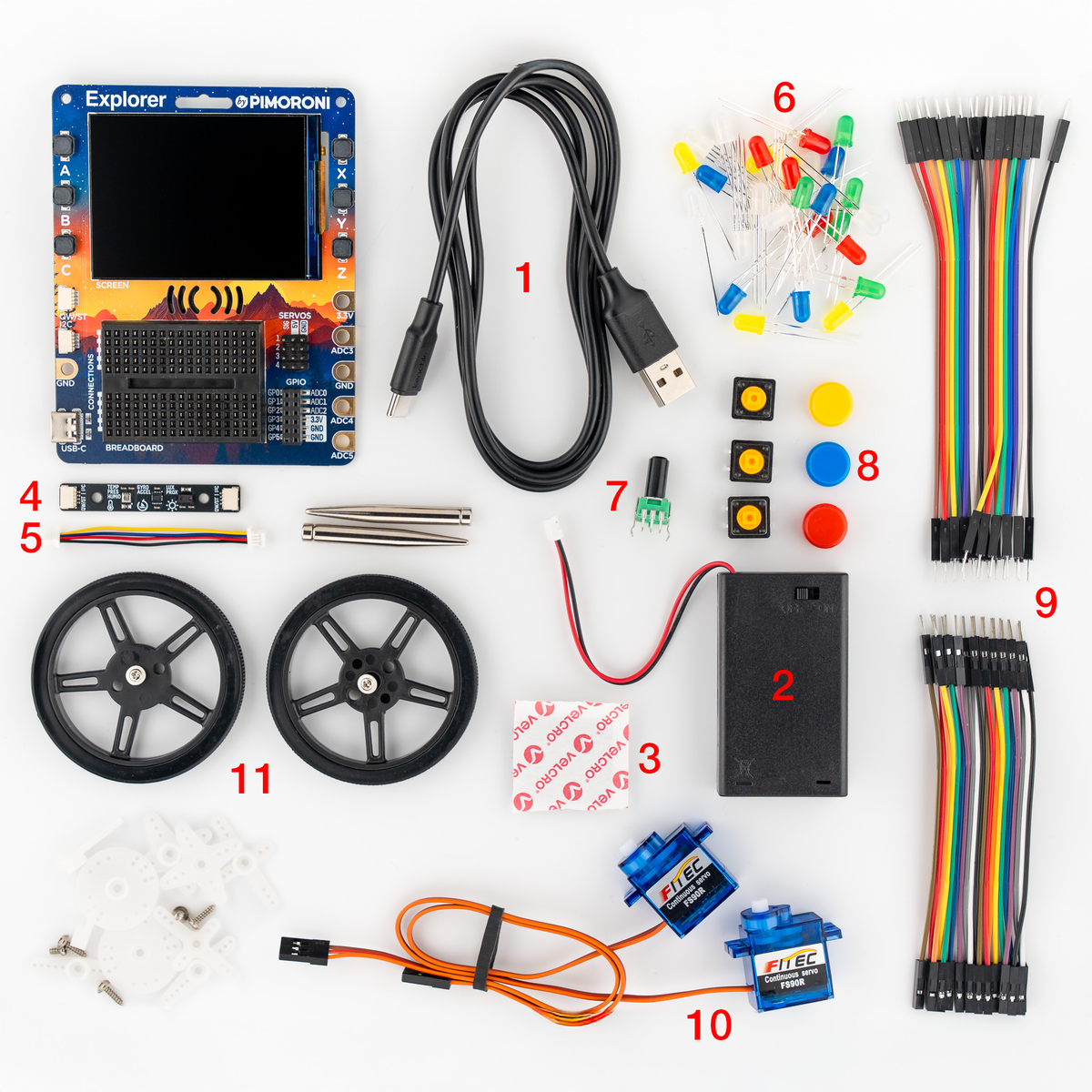 Kit contents