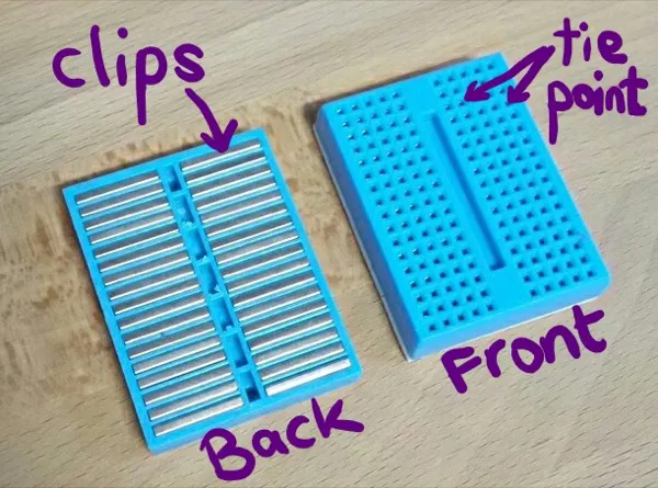 Inside a breadboard