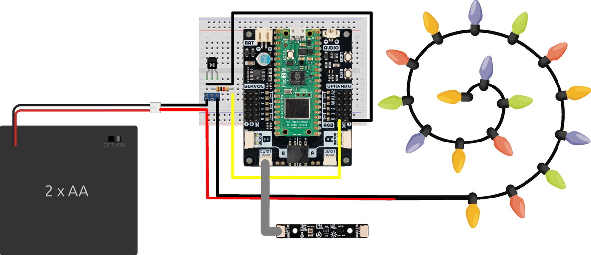 The circuit for this project